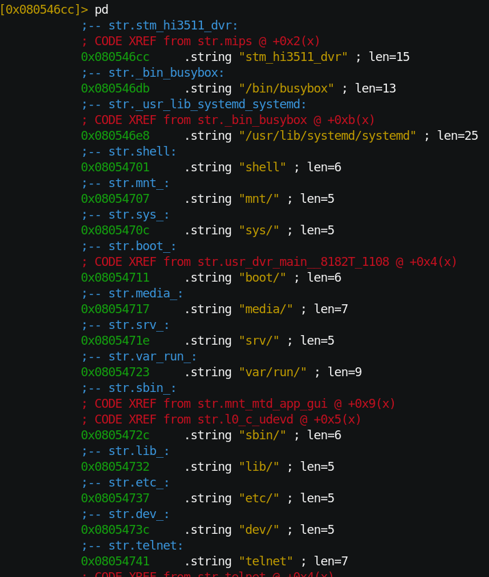 Screenshot of the decompiled code for the malware